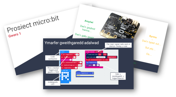 Pack 1 image in welsh